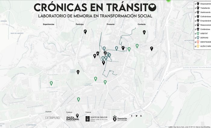 Laboratorio de Memoria e Transformación Social