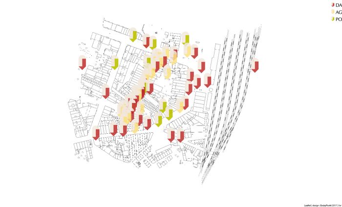 Cartografía participativa en Porto